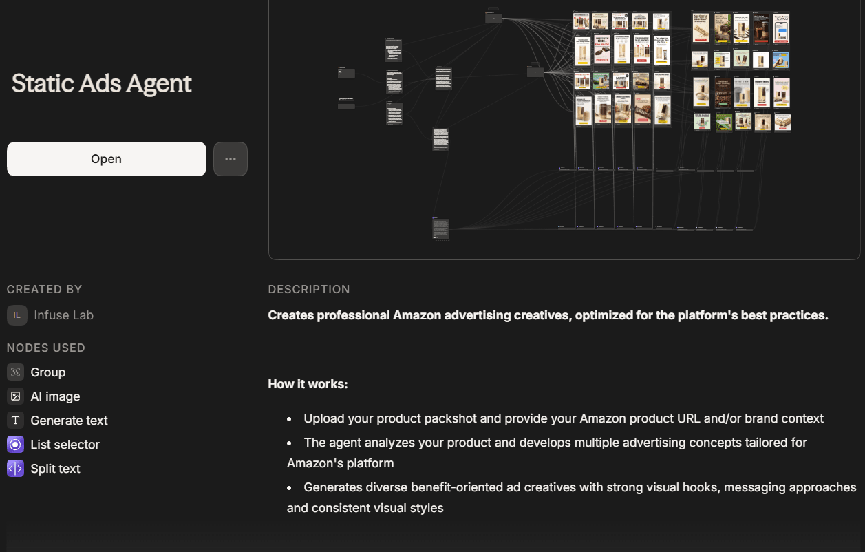 Pletor workflow editor for Static Ads Agent.