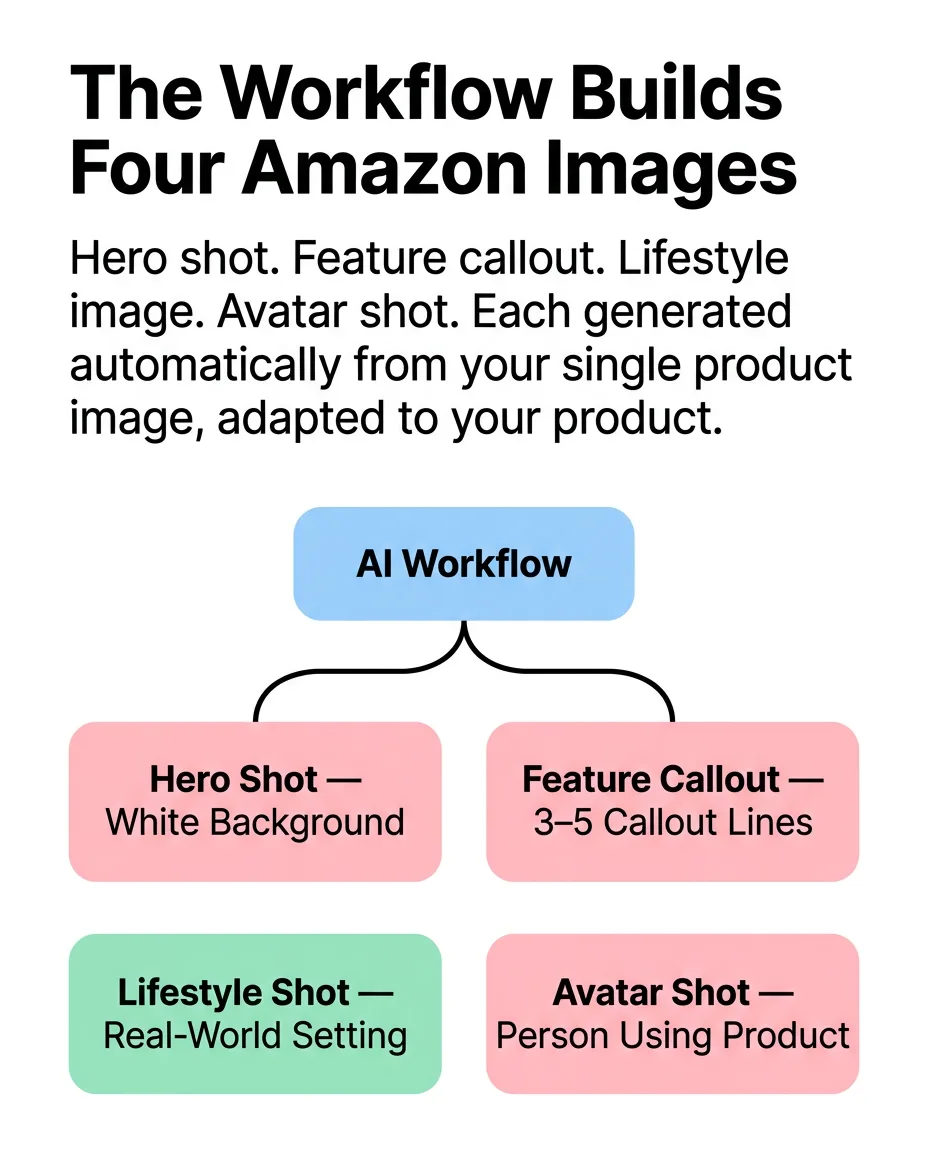Cover — workflow output