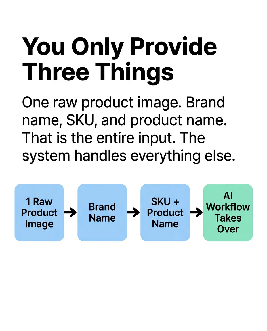 A UGC-style ad, from a brand name and a URL — sample 5