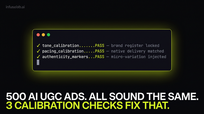 Terminal visual generated by Agent 7