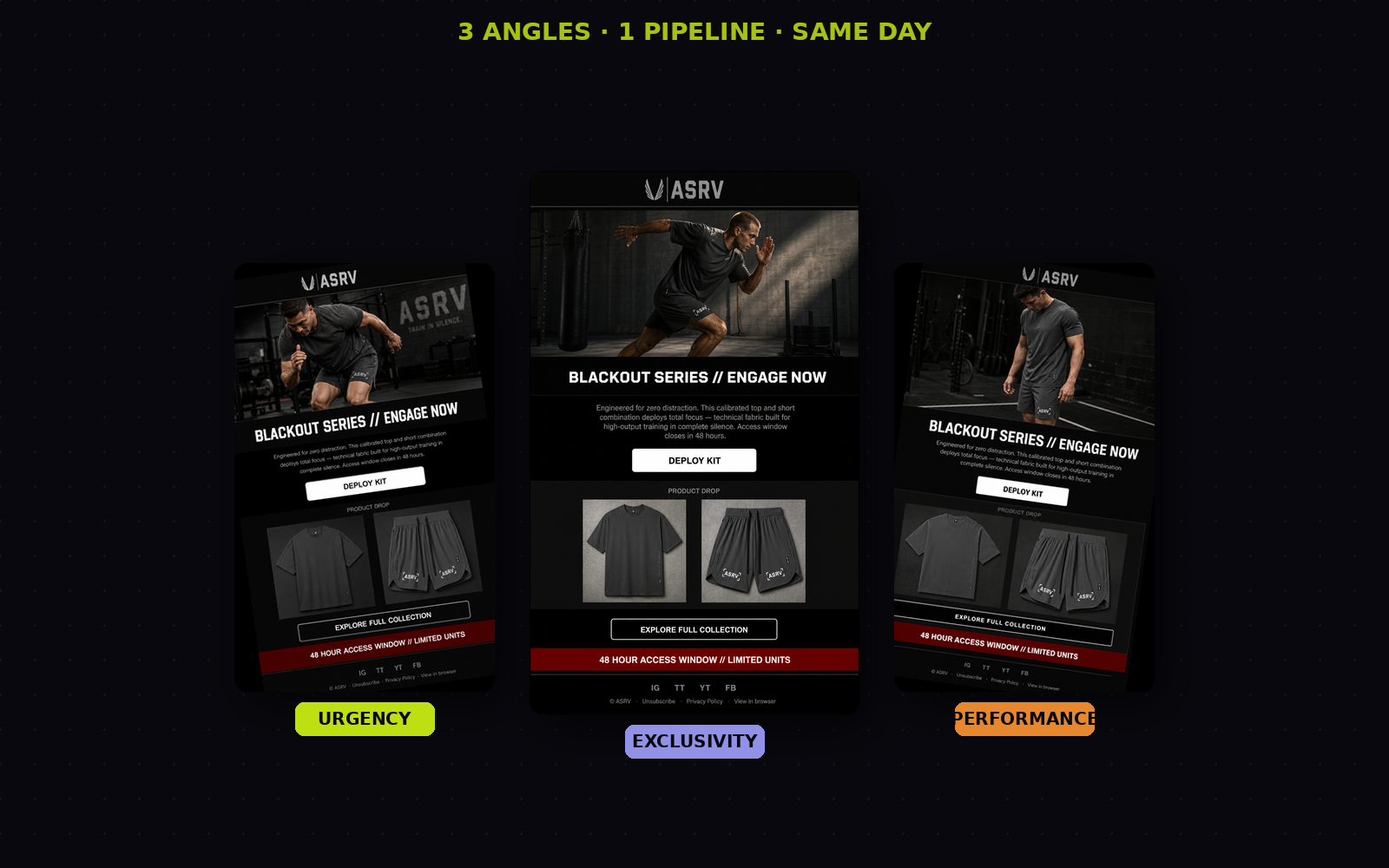 Email Launch Agent